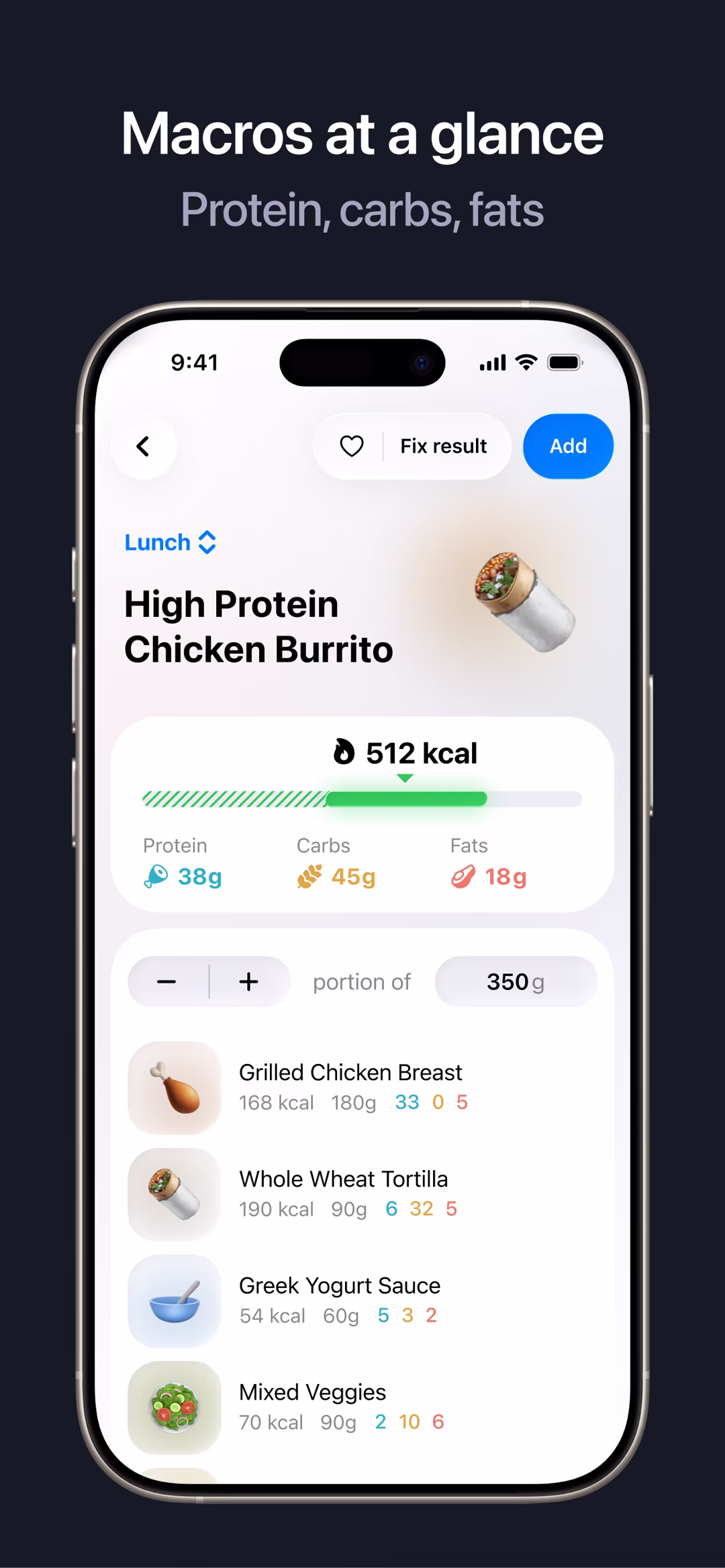 Macros at a glance